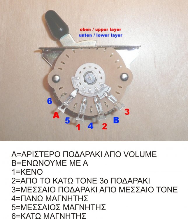 5WAY_SWITCH_SELECTOR.thumb.jpg.1c42d8831aba07354ee7307eb3bf7992.jpg