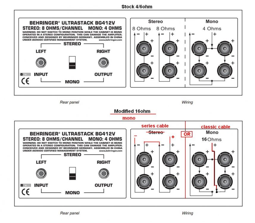 Behringer_cab412.thumb.JPG.58a6288a08266b2796971009b9886c0d.JPG