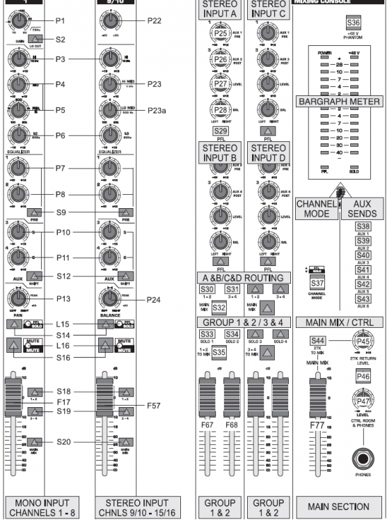 Behringer_mx2642a_1.thumb.png.98b6f0d3785ff3af462ec7fe1ab4b365.png