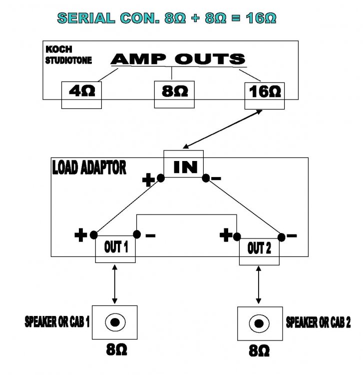 KOCH_STUD_LOAD_AD_SERIAL.thumb.jpg.3796e6de37ae9a50ae225379269ea172.jpg