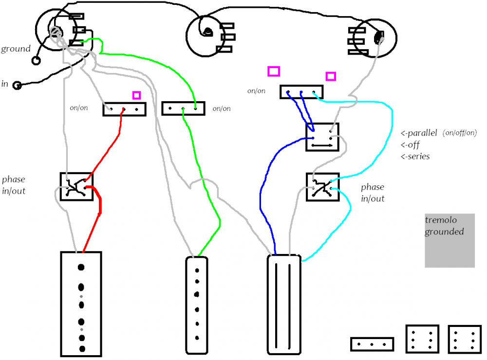 P90_-_p_rail_strat_mode.thumb.PNG.1280f2def4e8452d1c826dc6ab00c1e8.PNG