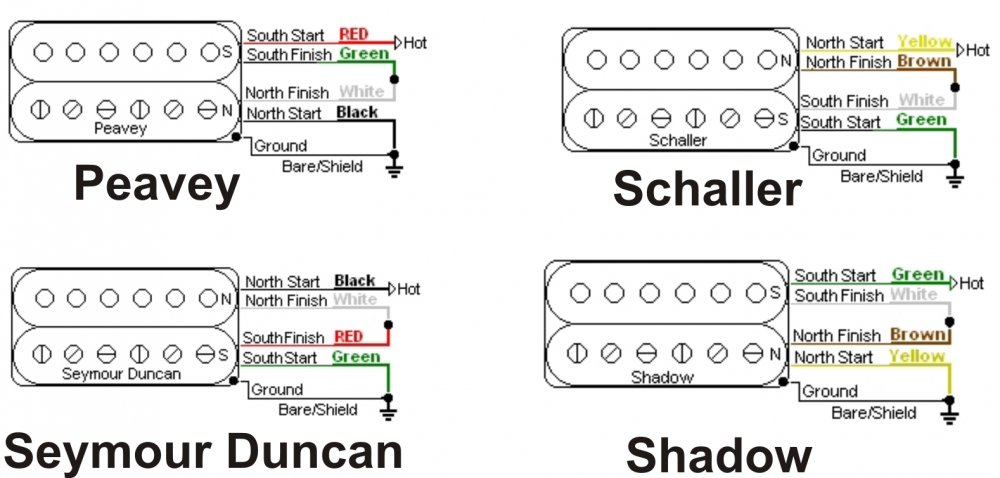Pickup_Wire_Colours_2.thumb.jpg.e75af7de33a613bf7e408859433e4ccc.jpg