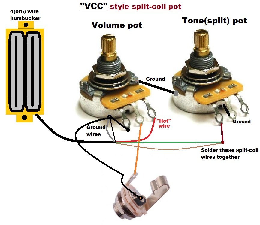 Split_pot.thumb.jpg.a3253efd74125e43a08b36c3e23224fd.jpg