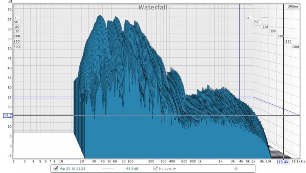 WATERFALL-.thumb.jpg.0fc231cc8e26aa7c78ce6b53eac7b4d3.jpg