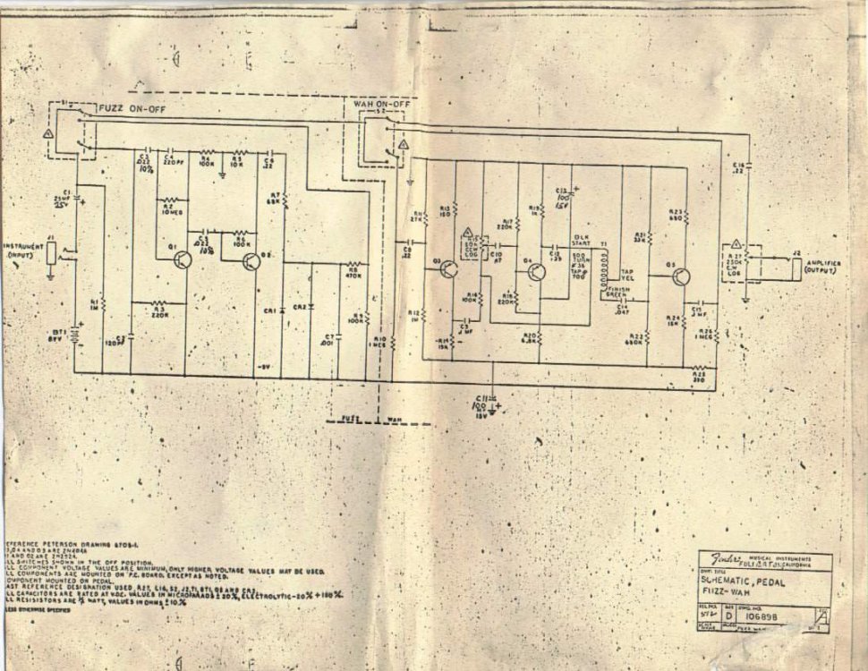 fender_fuzz-wah.thumb.jpg.07b178f048298ead0d4bd5fa7b236243.jpg