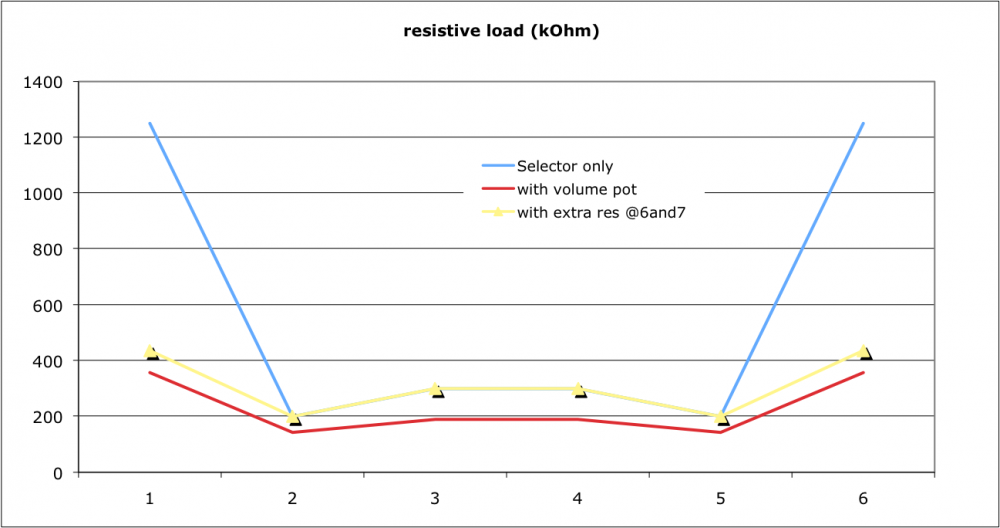 harilatronics-load.thumb.png.1b6d60c90440617cecc41b9bc9416550.png